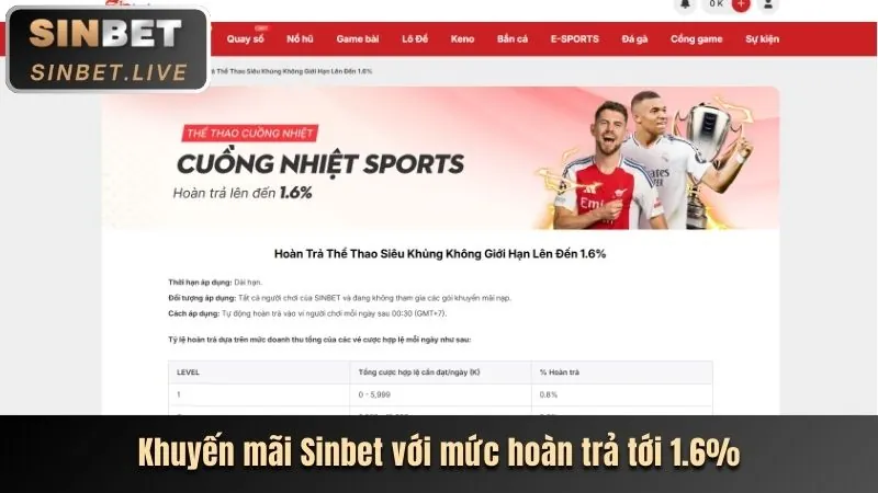 Trải nghiệm casino trực tuyến